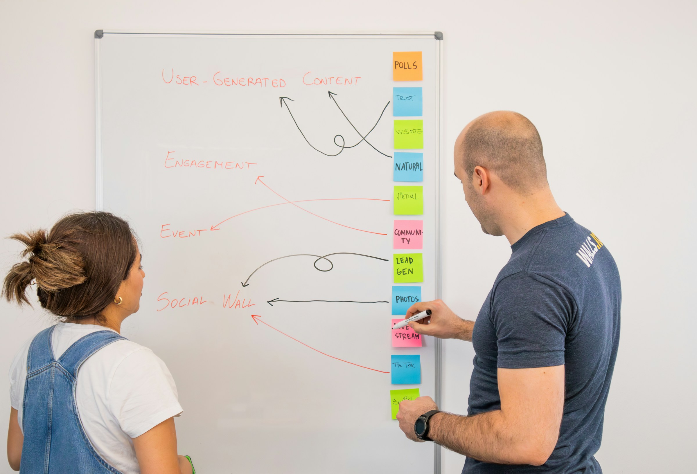 Timeline showing the evolution of the platform UI from early rough prototypes to current polished design